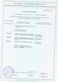 2018.06.20 Кимры - Трубы сварные электросварные, в том числе оцинкованные. Приложение 2 - сертификат на сваи